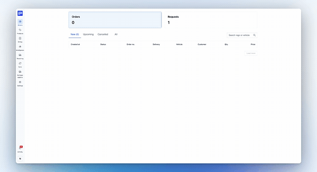 Invite a new member and assign their group permissions